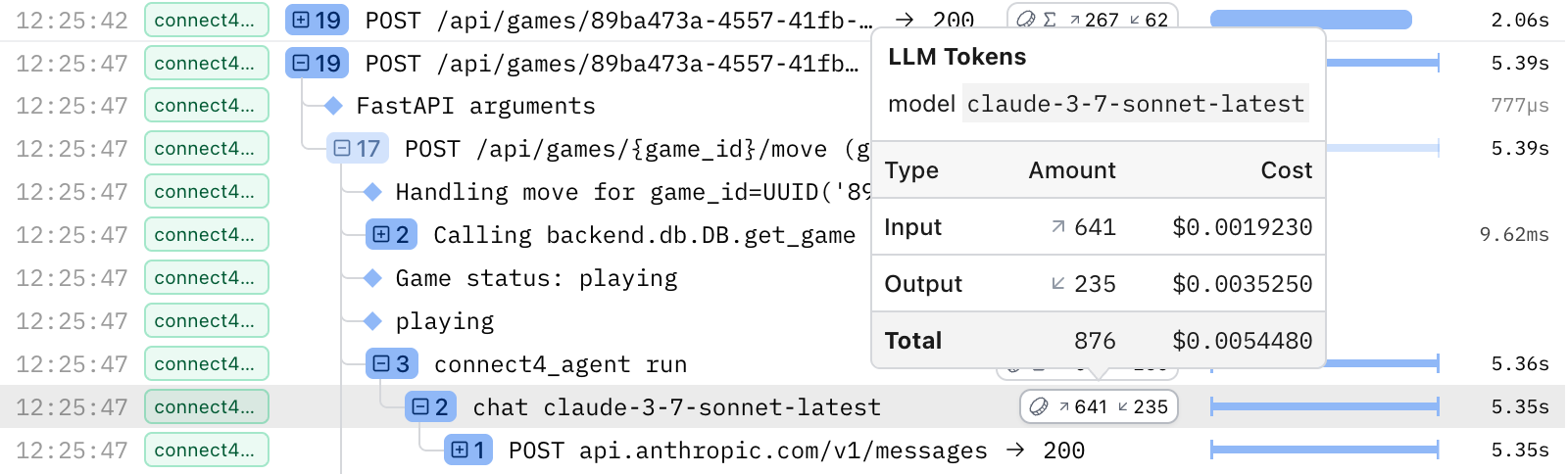 Token‑usage pop‑over